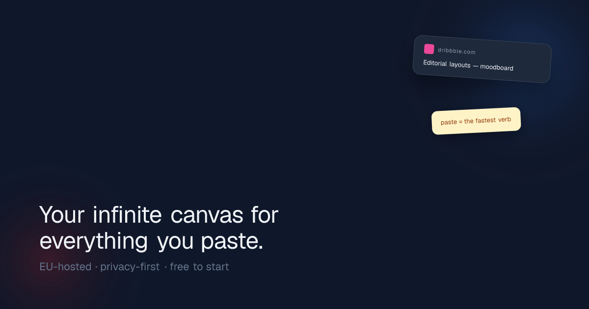 Free infinite canvas templates: planning, work, travel, design | Pasteboard